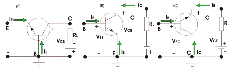 Transistor de unión bipolar o BJT