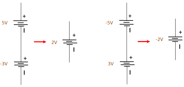 Voltajes en serie