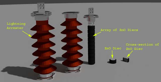 ZnO Gapless Lightning Arrester o Surge Arrester